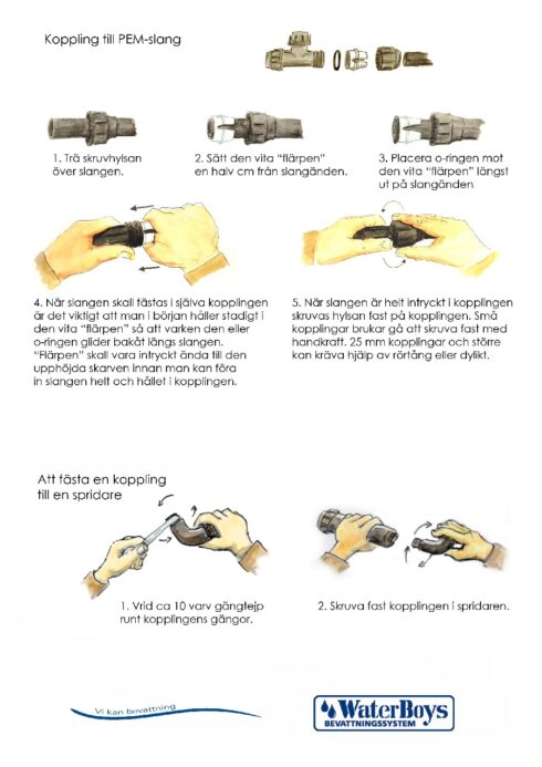 Montering av PEM-slangkoppling
